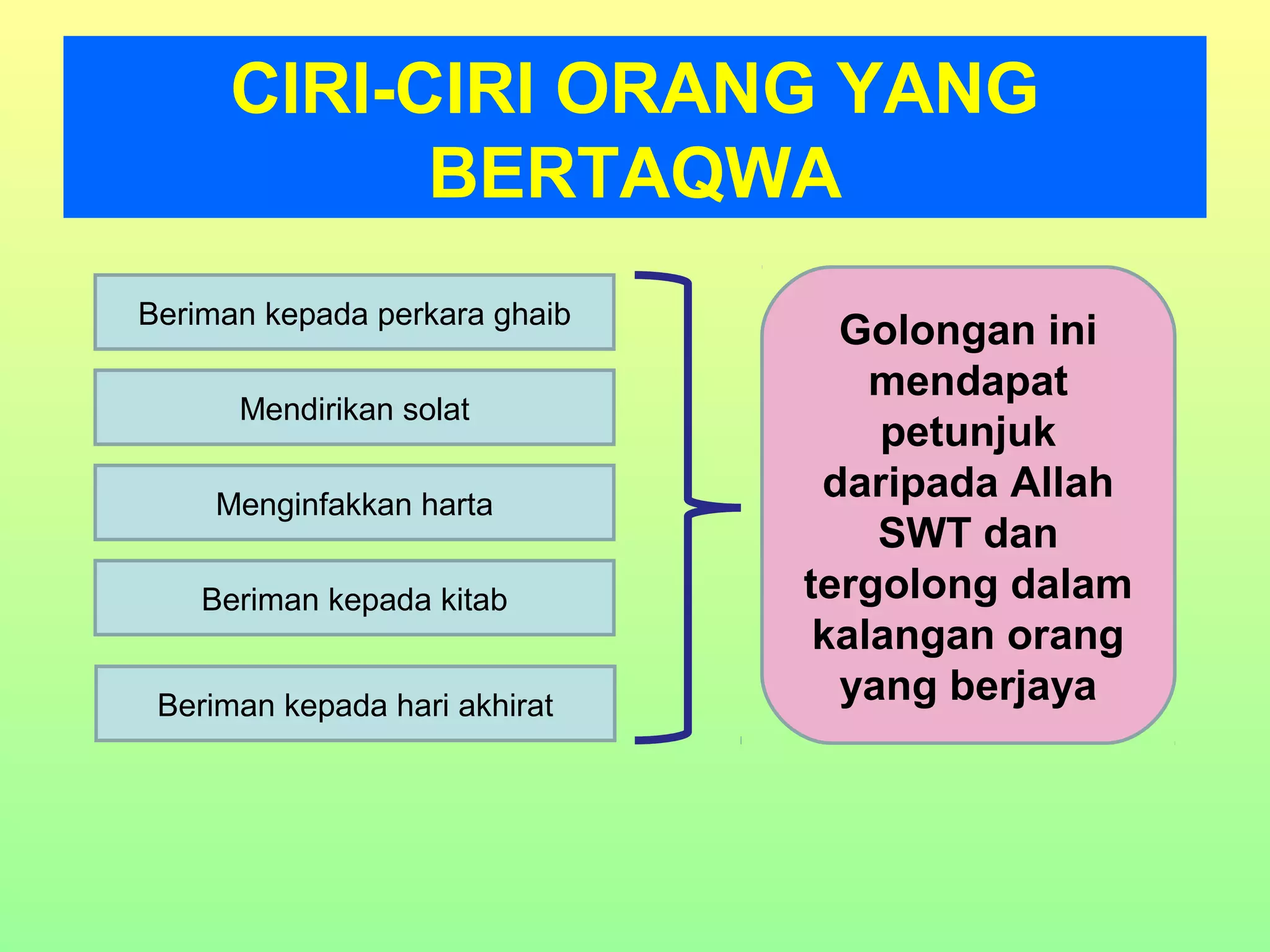 CIRI-CIRI ORANG YANG
BERTAQWA
Beriman kepada perkara ghaib
Mendirikan solat
Menginfakkan harta
Beriman kepada kitab
Beriman kepada hari akhirat
Golongan ini
mendapat
petunjuk
daripada Allah
SWT dan
tergolong dalam
kalangan orang
yang berjaya
 