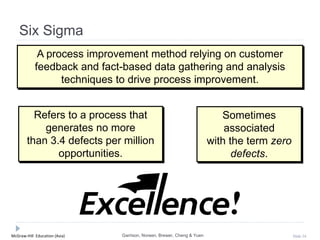 McGraw-Hill Education (Asia) Slide 24
Six Sigma
A process improvement method relying on customer
feedback and fact-based data gathering and analysis
techniques to drive process improvement.
Refers to a process that
generates no more
than 3.4 defects per million
opportunities.
Sometimes
associated
with the term zero
defects.
Garrison, Noreen, Brewer, Cheng & Yuen
 