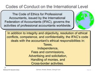 McGraw-Hill Education (Asia) Slide 36
Codes of Conduct on the International Level
In addition to integrity and objectivity, resolution of ethical
conflicts, competence, and confidentiality, the IFAC’s code
deals with the accountant’s ethical responsibilities in:
Taxes,
Independence,
Fees and commissions,
Advertising and solicitation,
Handling of monies, and
Cross-border activities.
The Code of Ethics for Professional
Accountants, issued by the International
Federation of Accountants (IFAC), governs the
activities of professional accountants worldwide.
Garrison, Noreen, Brewer, Cheng & Yuen
 