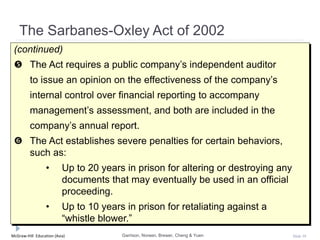McGraw-Hill Education (Asia) Slide 39
The Sarbanes-Oxley Act of 2002
(continued)
 The Act requires a public company’s independent auditor
to issue an opinion on the effectiveness of the company’s
internal control over financial reporting to accompany
management’s assessment, and both are included in the
company’s annual report.
 The Act establishes severe penalties for certain behaviors,
such as:
• Up to 20 years in prison for altering or destroying any
documents that may eventually be used in an official
proceeding.
• Up to 10 years in prison for retaliating against a
“whistle blower.”
Garrison, Noreen, Brewer, Cheng & Yuen
 