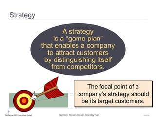 McGraw-Hill Education (Asia) Slide 8
Strategy
A strategy
is a “game plan”
that enables a company
to attract customers
by distinguishing itself
from competitors.
The focal point of a
company’s strategy should
be its target customers.
Garrison, Noreen, Brewer, Cheng & Yuen
 