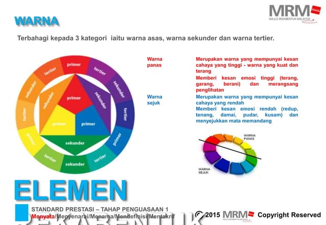 T1 RBT BAB 1 PdPc Dunia Reka Bentuk | PPTX