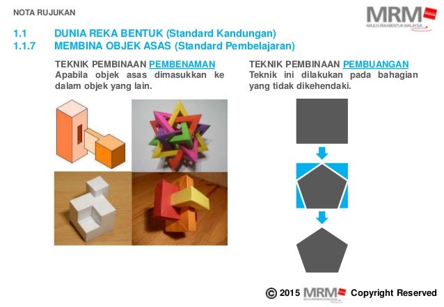 T1 Rbt Bab 1 Pdpc Dunia Reka Bentuk