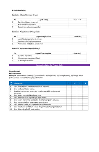 BAB 1_Pekan Ke 2 ILMU PENGETAHUAN ALAM DAN SOSIAL.docx