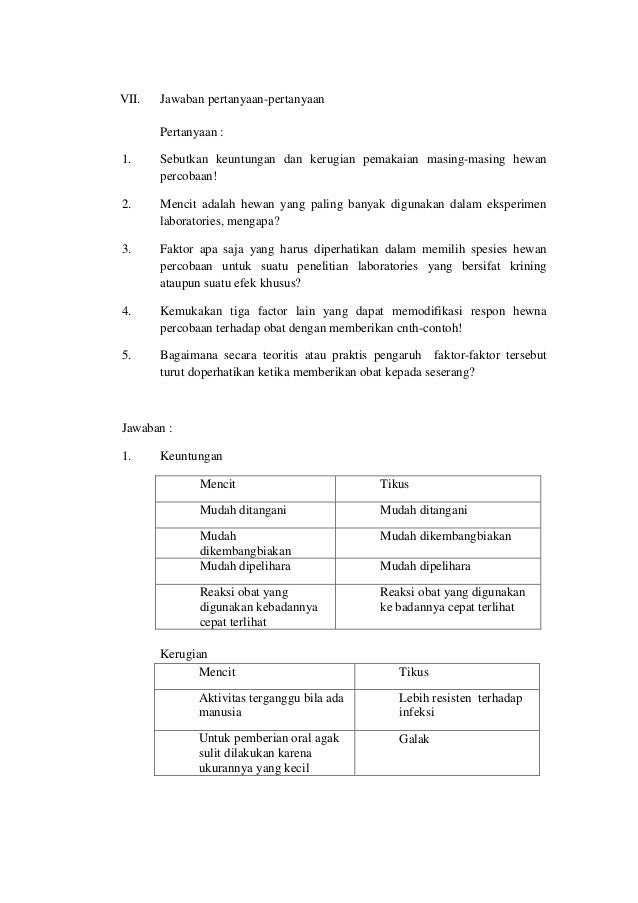 Laporan praktikum farmakologi I PENDAHULUAN