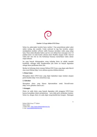 Selain itu, paket-paket tersebut harus melalui 3 fase penyeleksian paket yakni 
stabel, testing, dan unstable. Untuk melewati ke tiga fase tersebut, sampai 
mendapatkan predikat software stable biasanya memakan waktu yang cukup 
lama. Patut untuk diketahui bahwa saat ini versi debian baru mencapai versi 3.0 
padahal distro ini telah berdiri sebelum distro RedHat ataupun SuSE. Interval 
waktu dari satu rilis ke rilis berikutnya biasanya memerlukan waktu sekitar 
empat tahunan. 
Isu yang banyak didengungkan orang terhadap distro ini adalah masalah 
kestabilan, sehingga tidak mengherankan jika distro ini banyak digunakan 
sebagai dasar pembuatan distro lain. 
Berikut ini beberapa distro turunan Debian GNU/Linux yang dapat anda lihat di 
situs resmi Debian (http://www.debian.org/misc/children-distros): 
1. Demo Linux 
Merupakan distro GNU/Linux yang dapat dijalankan tanpa instalasi ataupun 
partisi hardisk (http://www.demolinux.org). 
2. Gibraltar 
Merupakan distro yang khusus diperuntukkan untuk firewall/router 
(http://www.gibraltar.vianova.at/). 
3. Knoppix 
Distro ini salah distro yang banyak digunakan oleh pengguna GNU/Linux 
karena kemudahan dalam pemakainnya serta tidak perlu melakukan instalasi. 
Selain itu, dengan distro ini anda dapat meng-hardisk-kan knoppix. Dukungan 
9 
Gambar 1.4 Logo debian GNU/Linux 
Debian GNU/Linux 2nd Edition 
Askari Azikin 
©2004-2007, http://www.debianindonesia.org 
E-mail: kari@debianindonesia.org 
 