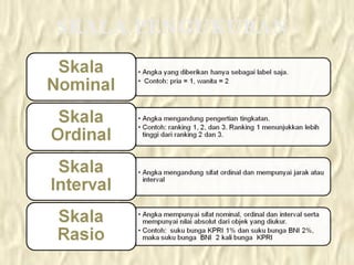 SKALA PENGUKURAN
 