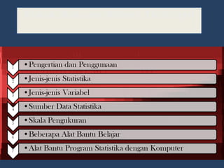 Pokok Bahasan Statistik Deskriptif
 