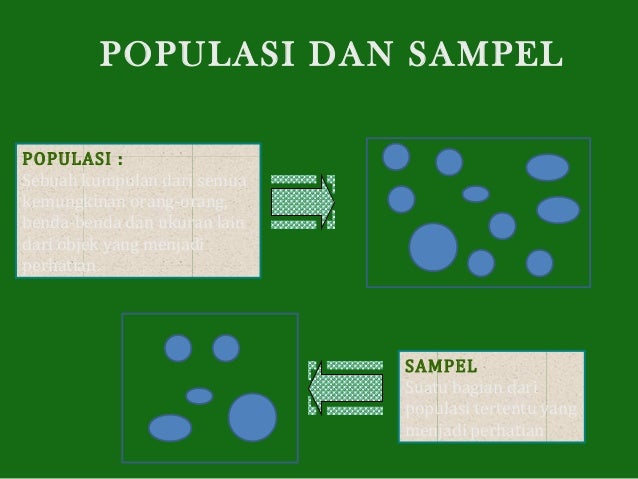 Bab 1 pengantar statistika
