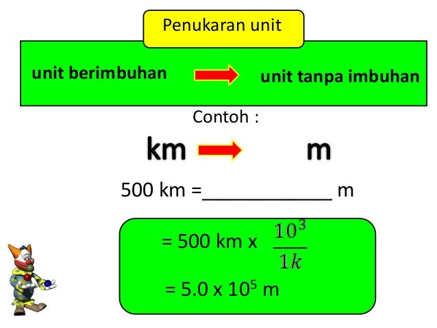 Bab 1 pengenalan kepada fizik