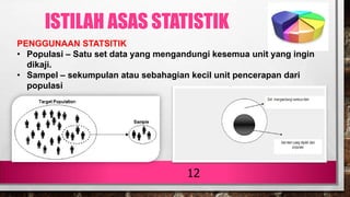 12
PENGGUNAAN STATSITIK
• Populasi – Satu set data yang mengandungi kesemua unit yang ingin
dikaji.
• Sampel – sekumpulan atau sebahagian kecil unit pencerapan dari
populasi
ISTILAH ASAS STATISTIK
 