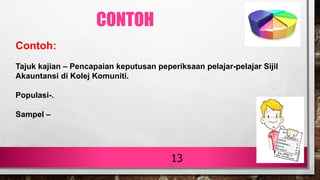 13
Contoh:
Tajuk kajian – Pencapaian keputusan peperiksaan pelajar-pelajar Sijil
Akauntansi di Kolej Komuniti.
Populasi-.
Sampel –
CONTOH
 