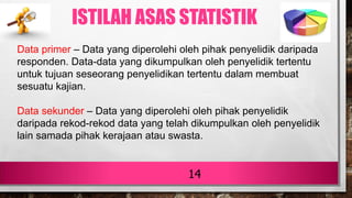 14
Data primer – Data yang diperolehi oleh pihak penyelidik daripada
responden. Data-data yang dikumpulkan oleh penyelidik tertentu
untuk tujuan seseorang penyelidikan tertentu dalam membuat
sesuatu kajian.
Data sekunder – Data yang diperolehi oleh pihak penyelidik
daripada rekod-rekod data yang telah dikumpulkan oleh penyelidik
lain samada pihak kerajaan atau swasta.
ISTILAH ASAS STATISTIK
 