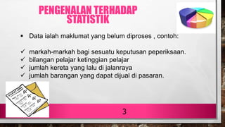 3
 Data ialah maklumat yang belum diproses , contoh:
 markah-markah bagi sesuatu keputusan peperiksaan.
 bilangan pelajar ketinggian pelajar
 jumlah kereta yang lalu di jalanraya
 jumlah barangan yang dapat dijual di pasaran.
PENGENALAN TERHADAP
STATISTIK
 