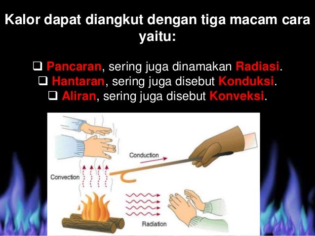 Bab 1 Pengertian Dasar Perpindahan Panas