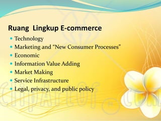 Ruang Lingkup E-commerce
 Technology
 Marketing and “New Consumer Processes”
 Economic
 Information Value Adding
 Market Making
 Service Infrastructure
 Legal, privacy, and public policy
 