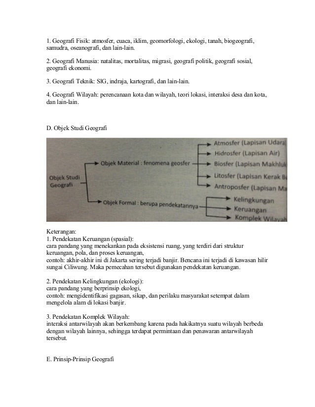 Bab 1 (pengetahuan dasar geografi)