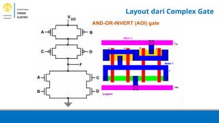 Principles of CMOS VLSI Design - Introduction to CMOS Circuits | PPTX
