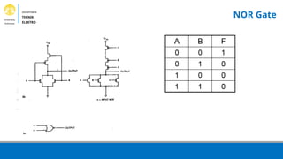 Nor6 Layout Principles of CMOS VLSI Design - Introduction to CMOS Circuits | PPTX