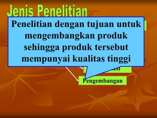 Survey
Eksperimen
Naturalistik
Evaluasi
Pengembangan
Menurut
Pendekatan
Penelitian dengan tujuan untuk
mengembangkan produk
sehingga produk tersebut
mempunyai kualitas tinggi
 