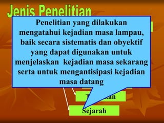 Survey
Eksperimen
Naturalistik
Evaluasi
Pengembangan
Tindakan
Sejarah
Menurut
Pendekatan
Penelitian yang dilakukan
mengatahui kejadian masa lampau,
baik secara sistematis dan obyektif
yang dapat digunakan untuk
menjelaskan kejadian masa sekarang
serta untuk mengantisipasi kejadian
masa datang
 