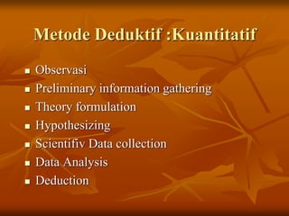 Metode Deduktif :Kuantitatif
 Observasi
 Preliminary information gathering
 Theory formulation
 Hypothesizing
 Scientifiv Data collection
 Data Analysis
 Deduction
 