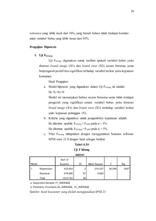 74
tolerance yang lebih kecil dari 10%, yang berarti bahwa tidak terdapat korelasi
antar variabel bebas yang lebih besar dari 95%.
Pengujian Hipotesis
1. Uji Fhitung
Uji Fhitung digunakan untuk melihat apakah variabel bebas yaitu
dimensi brand image (X1) dan brand trust (X2) secara bersama sama
berpengaruh positif dan signifikan terhadap variabel terikat yaitu kepuasan
konsumen.
Hasil Pengujian:
a. Model hipotesis yang digunakan dalam Uji Fhitung ini adalah:
H0: b1=b2=0
Model ini menunjukan bahwa secara bersama-sama tidak terdapat
pengaruh yang signifikan antara variabel bebas yaitu dimensi
brand image (X1) dan brand trust (X2) terhadap variabel terikat
yaitu kepuasan pelanggan (Y).
b. Kriteria yang digunakan untuk pengambilan keputusan adalah:
H0 diterima apabila Fhitung < Ftabel pada α = 5%
Ha diterima apabila Fhitung > Ftabel pada α = 5%
c. Nilai Fhitung didapatkan dengan menggunakan bantuan software
SPSS versi 21.0 dengan hasil sebagai berikut:
Tabel 4.34
Uji F hitung
Sumber: hasil kuesioner yang diolah menggunakan SPSS 21
ANOVAa
Model
Sum of
Squares Df Mean Square F Sig.
1 Regression 432.654 2 216.327 36.298 .000b
Residual 578.096 97 5.960
Total 1010.750 99
a. DependentVariable:Y1_AVERAGE
b. Predictors:(Constant),X2_AVERAGE, X1_AVERAGE
 