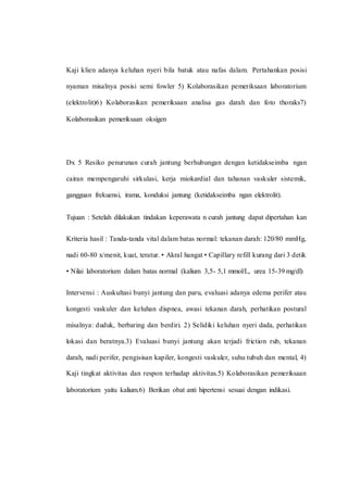 Kaji klien adanya keluhan nyeri bila batuk atau nafas dalam. Pertahankan posisi
nyaman misalnya posisi semi fowler 5) Kolaborasikan pemeriksaan laboratorium
(elektrolit)6) Kolaborasikan pemeriksaan analisa gas darah dan foto thoraks7)
Kolaborasikan pemeriksaan oksigen
Dx 5 Resiko penurunan curah jantung berhubungan dengan ketidakseimba ngan
cairan mempengaruhi sirkulasi, kerja miokardial dan tahanan vaskuler sistemik,
gangguan frekuensi, irama, konduksi jantung (ketidakseimba ngan elektrolit).
Tujuan : Setelah dilakukan tindakan keperawata n curah jantung dapat dipertahan kan
Kriteria hasil : Tanda-tanda vital dalam batas normal: tekanan darah: 120/80 mmHg,
nadi 60-80 x/menit, kuat, teratur. • Akral hangat • Capillary refill kurang dari 3 detik
• Nilai laboratorium dalam batas normal (kalium 3,5- 5,1 mmol/L, urea 15-39 mg/dl)
Intervensi : Auskultasi bunyi jantung dan paru, evaluasi adanya edema perifer atau
kongesti vaskuler dan keluhan dispnea, awasi tekanan darah, perhatikan postural
misalnya: duduk, berbaring dan berdiri. 2) Selidiki keluhan nyeri dada, perhatikan
lokasi dan beratnya.3) Evaluasi bunyi jantung akan terjadi friction rub, tekanan
darah, nadi perifer, pengisisan kapiler, kongesti vaskuler, suhu tubuh dan mental, 4)
Kaji tingkat aktivitas dan respon terhadap aktivitas.5) Kolaborasikan pemeriksaan
laboratorium yaitu kalium.6) Berikan obat anti hipertensi sesuai dengan indikasi.
 