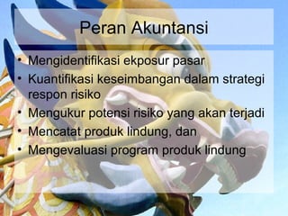 Peran Akuntansi
• Mengidentifikasi ekposur pasar
• Kuantifikasi keseimbangan dalam strategi
  respon risiko
• Mengukur potensi risiko yang akan terjadi
• Mencatat produk lindung, dan
• Mengevaluasi program produk lindung
 