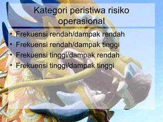 Kategori peristiwa risiko
             operasional
•   Frekuensi rendah/dampak rendah
•   Frekuensi rendah/dampak tinggi
•   Frekuensi tinggi/dampak rendah
•   Frekuensi tinggi/dampak tinggi
 