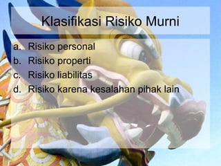 Klasifikasi Risiko Murni
a.   Risiko personal
b.   Risiko properti
c.   Risiko liabilitas
d.   Risiko karena kesalahan pihak lain
 
