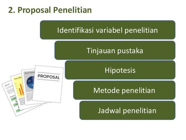 Ruang Lingkup Biologi