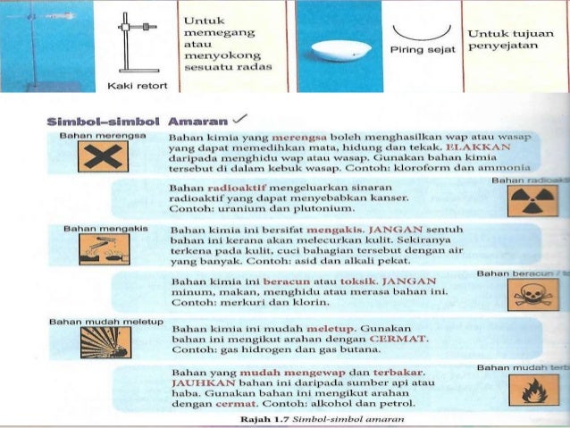 Gambar Langkah Langkah Keselamatan Dalam Makmal Bab 1 sains kssm 2020 Gambar Langkah Langkah Keselamatan Dalam Makmal Bab 1 sains kssm 2020