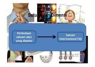 Bab I
        Satuan dan Dimensi


 Perbedaan
                           Satuan
satuan ukur
                      Internasional (SI)
yang dipakai
 