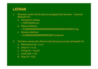 LATIHAN
1.   Tentukan notasi ilmiah (aturan pangkat) dari besaran – besaran
     dibawah ini!
     a. Kecepatan cahaya
        = 299792458 m/s
     b. Massa elektron
        = 0,000000000000000000000000000000910938215 kg
     c. Muatan elektron
        = 0,0000000000000000001602 Coulomb

2.   Tentukan satuan dan dimensi dari besaran turunan di bawah ini!
     a. Momentum (p = m.v)
     b. Gaya (F = m.a)
     c. Energi (E = m.g.h)
     c. Usaha (W = F.s)
     d. Daya (P = E/t)
 