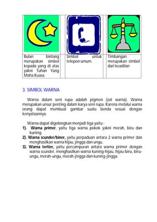 Bulan       bintang      Simbol       untuk      Timbangan
merupakan simbol         telepon umum.           merupakan simbol
kepada yang di atas                              dari keadilan
yakni Tuhan Yang
Maha Kuasa.


3. SIMBOL WARNA

   Warna dalam seni rupa adalah pigmen (zat warna). Warna
merupakan unsur penting dalam karya seni rupa. Karena melalui warna
orang dapat membuat gambar suatu benda sesuai dengan
kenyataannya.

   Warna dapat digolongkan menjadi tiga yaitu :
1). Warna primer, yaitu tiga warna pokok yakni merah, biru dan
    kuning.
2). Warna scunder/biner, yaitu perpaduan antara 2 warna primer dan
    menghasilkan warna hijau, jingga dan ungu.
3). Warna tertier, yaitu percampuran antara warna primer dengan
    warna scunder, menghasilkan warna kuning-hijau, hijau-biru, biru-
    ungu, merah-ungu, merah-jingga dan kuning-jingga.
 
