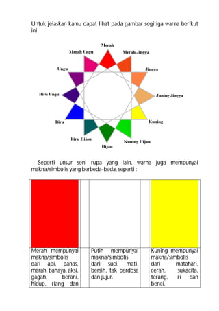 Untuk jelaskan kamu dapat lihat pada gambar segitiga warna berikut
ini.




  Seperti unsur seni rupa yang lain, warna juga mempunyai
makna/simbolis yang berbeda-beda, seperti :




Merah mempunyai        Putih mempunyai         Kuning mempunyai
makna/simbolis         makna/simbolis          makna/simbolis
dari api, panas,       dari suci, mati,        dari     matahari,
marah, bahaya, aksi,   bersih, tak berdosa     cerah,   sukacita,
gagah,      berani,    dan jujur.              terang, iri dan
hidup, riang dan                               benci.
 