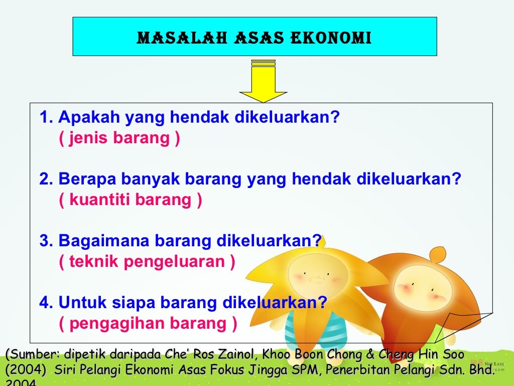 Bab1  Pengenalan kepada ekonomi (tingkatan 4)