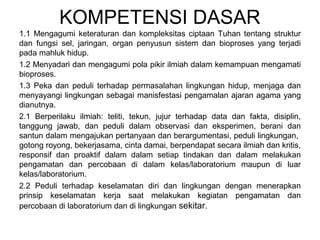 KOMPETENSI DASAR 
1.1 Mengagumi keteraturan dan kompleksitas ciptaan Tuhan tentang struktur 
dan fungsi sel, jaringan, organ penyusun sistem dan bioproses yang terjadi 
pada mahluk hidup. 
1.2 Menyadari dan mengagumi pola pikir ilmiah dalam kemampuan mengamati 
bioproses. 
1.3 Peka dan peduli terhadap permasalahan lingkungan hidup, menjaga dan 
menyayangi lingkungan sebagai manisfestasi pengamalan ajaran agama yang 
dianutnya. 
2.1 Berperilaku ilmiah: teliti, tekun, jujur terhadap data dan fakta, disiplin, 
tanggung jawab, dan peduli dalam observasi dan eksperimen, berani dan 
santun dalam mengajukan pertanyaan dan berargumentasi, peduli lingkungan, 
gotong royong, bekerjasama, cinta damai, berpendapat secara ilmiah dan kritis, 
responsif dan proaktif dalam dalam setiap tindakan dan dalam melakukan 
pengamatan dan percobaan di dalam kelas/laboratorium maupun di luar 
kelas/laboratorium. 
2.2 Peduli terhadap keselamatan diri dan lingkungan dengan menerapkan 
prinsip keselamatan kerja saat melakukan kegiatan pengamatan dan 
percobaan di laboratorium dan di lingkungan sekitar. 
 
