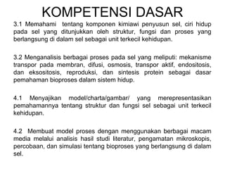 KOMPETENSI DASAR 
3.1 Memahami tentang komponen kimiawi penyusun sel, ciri hidup 
pada sel yang ditunjukkan oleh struktur, fungsi dan proses yang 
berlangsung di dalam sel sebagai unit terkecil kehidupan. 
3.2 Menganalisis berbagai proses pada sel yang meliputi: mekanisme 
transpor pada membran, difusi, osmosis, transpor aktif, endositosis, 
dan eksositosis, reproduksi, dan sintesis protein sebagai dasar 
pemahaman bioproses dalam sistem hidup. 
4.1 Menyajikan model/charta/gambar/ yang merepresentasikan 
pemahamannya tentang struktur dan fungsi sel sebagai unit terkecil 
kehidupan. 
4.2 Membuat model proses dengan menggunakan berbagai macam 
media melalui analisis hasil studi literatur, pengamatan mikroskopis, 
percobaan, dan simulasi tentang bioproses yang berlangsung di dalam 
sel. 
 