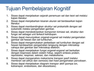 Tujuan Pembelajaran Kognitif
1. Siswa dapat menjelaskan sejarah penemuan sel dan teori sel melalui
kajian literatur.
2. Siswa dapat menjabarkan kisaran ukuran sel berdasarkan kajian
literatur.
3. Siswa dapat membandingkan struktur sel prokariotik dengan sel
eukariotik melalui pengamatan gambar.
4. Siswa dapat mendeskripsikan komponen kimiawi sel, struktur dan
fungsi sel sebagai unit terkecil kehidupan.
5. Siswa dapat menunjukkan organel-organel sel melalui pengamatan
gambar sel hewan dan sel tumbuhan.
6. Siswa dapat mengemukakan perbedaan sel tumbuhan dengan sel
hewan berdasarkan pengamatan langsung dengan mikroskop
cahaya dan gambar dari mikroskop elektron.
7. Siswa dapat menjelaskan fungsi organel-organel sel berkaitan
dengan bioproses dalam sistem hidup, seperti sintesis protein,
reproduksi, respirasi, sekresi, dan metabolisme.
8. Siswa dapat menganalisis mekanisme transpor pasif melalui
membran sel (difusi dan osmosis) dari hasil pengamatan percobaan.
9. Siswa dapat menjelaskan diagram transpor aktif (pompa ion,
kotranspor, endositosis, dan eksositosis).
 