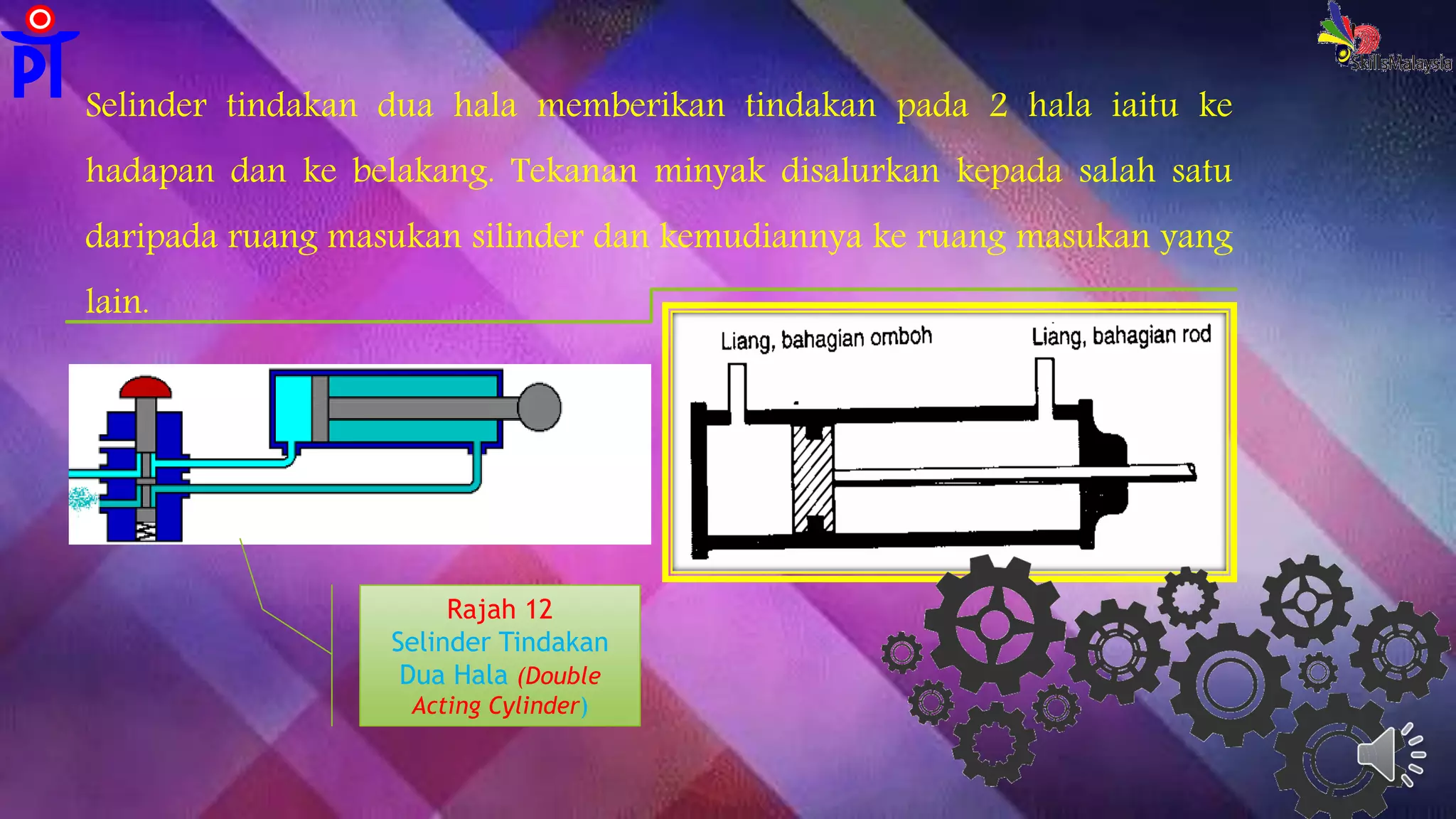 Rajah 12
Selinder Tindakan
Dua Hala (Double
Acting Cylinder)
Selinder tindakan dua hala memberikan tindakan pada 2 hala iaitu ke
hadapan dan ke belakang. Tekanan minyak disalurkan kepada salah satu
daripada ruang masukan silinder dan kemudiannya ke ruang masukan yang
lain.
 