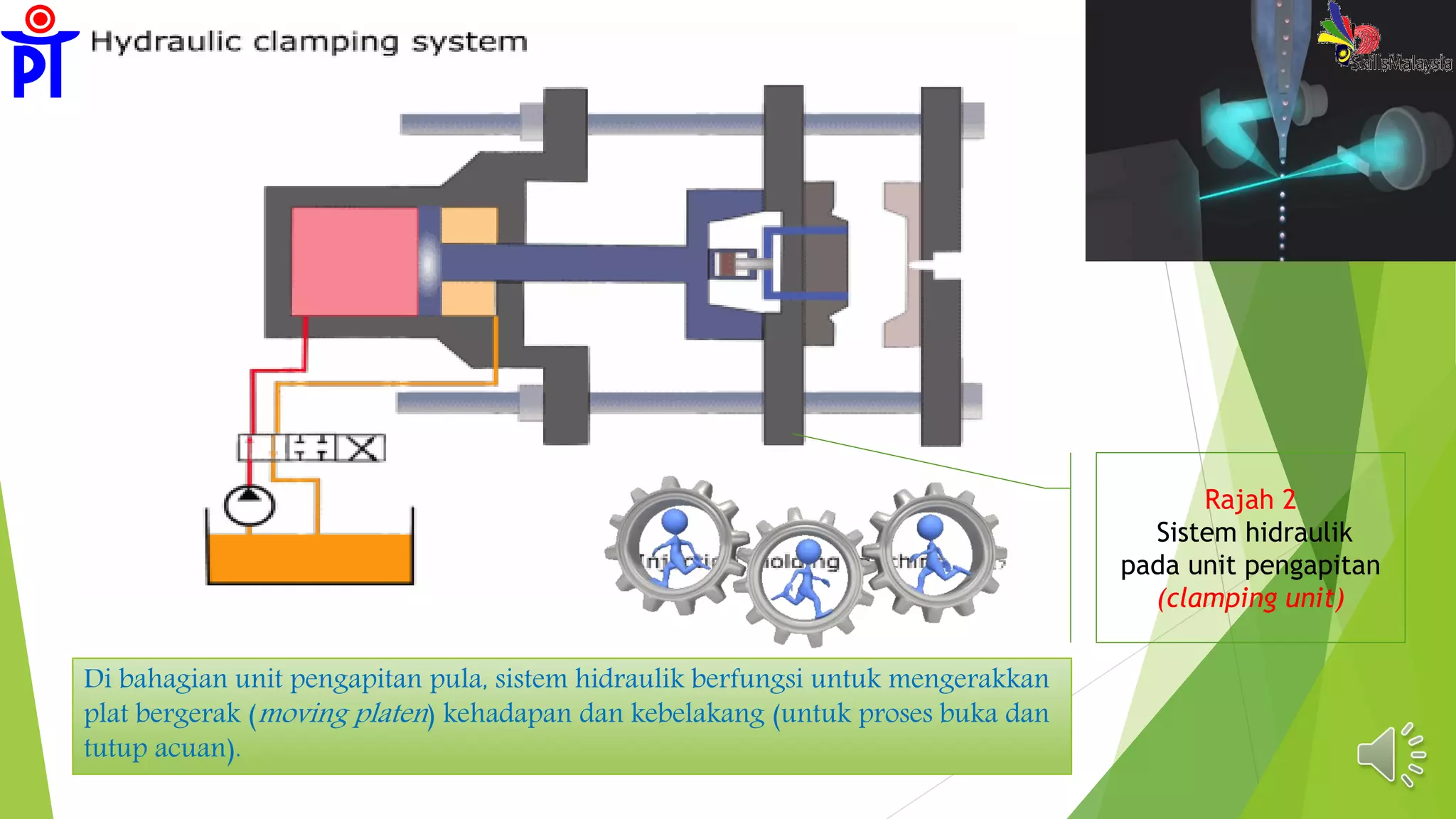 Rajah 2
Sistem hidraulik
pada unit pengapitan
(clamping unit)
Di bahagian unit pengapitan pula, sistem hidraulik berfungsi untuk mengerakkan
plat bergerak (moving platen) kehadapan dan kebelakang (untuk proses buka dan
tutup acuan).
 