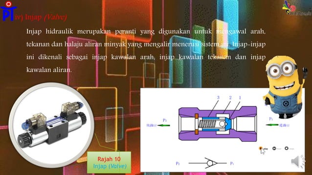Bab 1 Pengenalan Sistem Hidraulik Pdf