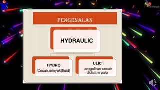 Bab 1 Pengenalan Sistem Hidraulik Pdf
