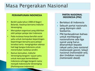 PARTAI NASIONAL
INDONESIA (PNI)
 Berlokasi di Indonesia
 Sebuah partai nasionalis
yang dipimpin oleh
Soekarno.
 PNI berkeyakinan bahwa
untuk membangun
nasionalisme ada tiga
syarat yang harus
ditanamkan kepada
rakyat yaitu jiwa nasional
(nationaale geest), tekad
nasional (nationaale wil),
dan tindakan nasional
(nationaale daad).
PERHIMPUNAN INDONESIA
• Berdiri pada tahun 1908 di Negeri
Belanda. Awalnya bernama Indische
Vereeniging.
• Merupakan organisasi yang didirikan
oleh pelajar-pelajar dari Indonesia
• Pada mulanya hanya bersifat sosial
yaitu untuk memajukan kepentingan-
kepentingan bersama para pelajar
tersebut serta menginginkan adanya
hak bagi bangsa Indonesia untuk
menentukan nasibnya sendiri.
• Namun kemudian, Indische
Vereeniging berganti tujuan yaitu
untuk mencapai kemerdekaan
Indonesia sehingga berganti nama
menjadi Indonesische Vereeniging
(Perhimpunan Indonesia)
 