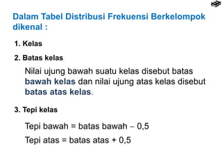 1. Kelas
2. Batas kelas
Nilai ujung bawah suatu kelas disebut batas
bawah kelas dan nilai ujung atas kelas disebut
batas atas kelas.
3. Tepi kelas
Tepi bawah = batas bawah  0,5
Tepi atas = batas atas + 0,5
Dalam Tabel Distribusi Frekuensi Berkelompok
dikenal :
 