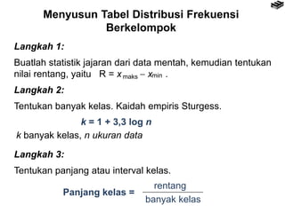 Menyusun Tabel Distribusi Frekuensi
Berkelompok
Langkah 1:
Buatlah statistik jajaran dari data mentah, kemudian tentukan
nilai rentang, yaitu R = x  x .
Langkah 2:
Tentukan banyak kelas. Kaidah empiris Sturgess.
Langkah 3:
Tentukan panjang atau interval kelas.
maks min
Panjang kelas =
rentang
banyak kelas
k = 1 + 3,3 log n
k banyak kelas, n ukuran data
 
