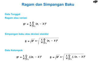 Ragam dan Simpangan Baku
Data Tunggal
Ragam atau variasi
Simpangan baku atau deviasi standar
n
1 ∑
n
i = 1
(x  x )2
iS2 =
Data Kelompok
n
1 ∑
r
i = 1
 (x  x )2
iiS2 =
n
1 ∑
n
i = 1
(x  x )2
iS = S2 =
n
1 ∑
r
i = 1
 (x  x )2
i iS = S2 =
 