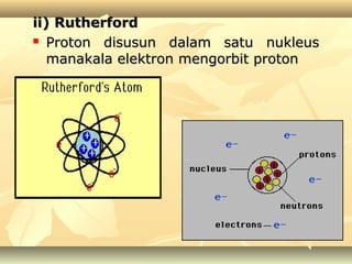 Elektron Rutherford Bab 1 Stuktur Atom (Malay) - Science Chemistry | PPT